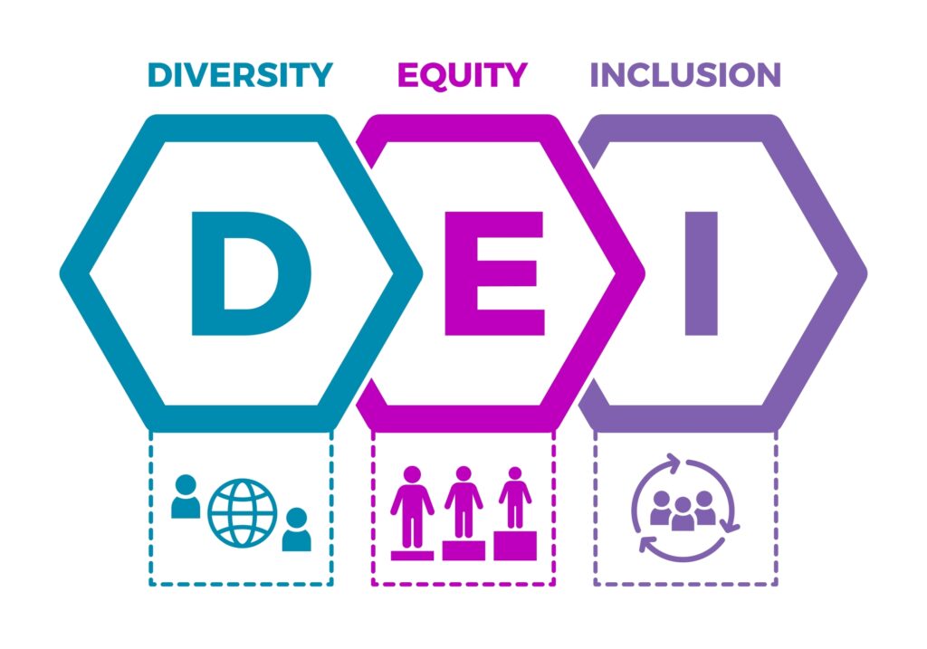структура Разнообразие, равенство и инклюзивность